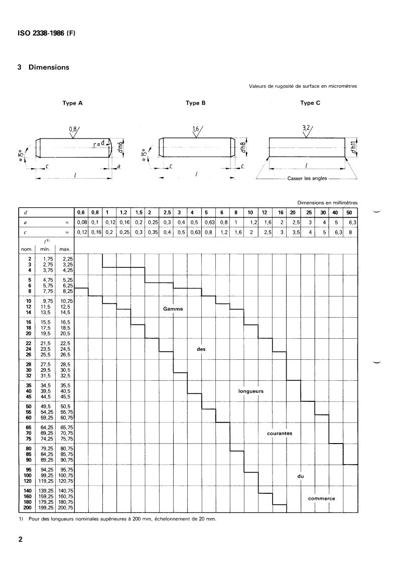 ISO 2338:1986 ISO 2338:1986 - Parallel pins, unhardened
Released:10/30/1986 - Page 4 preview