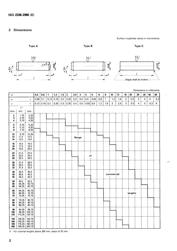 ISO 2338:1986 ISO 2338:1986 - Parallel pins, unhardened - Page 4 preview