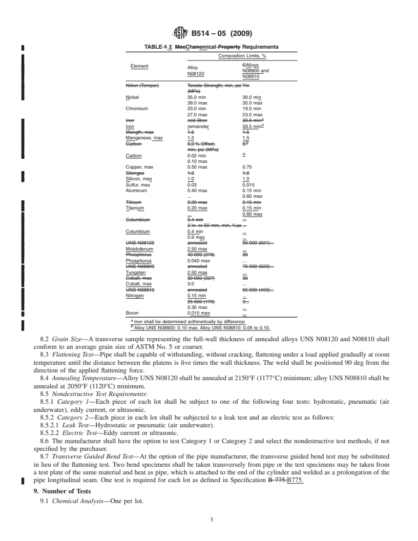 REDLINE ASTM B514-05(2009) - Standard Specification for Welded Nickel-Iron-Chromium Alloy Pipe