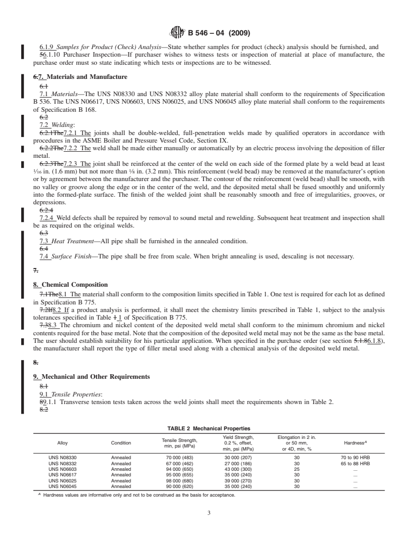 REDLINE ASTM B546-04(2009) - Standard Specification for Electric Fusion-Welded Ni-Cr-Co-Mo Alloy (UNS N06617), Ni-Fe-Cr-Si Alloys (UNS N08330 and UNS N08332), Ni-Cr-Fe-Al Alloy (UNS N06603), Ni-Cr-Fe Alloy (UNS N06025), and Ni-Cr-Fe-Si Alloy (UNS N06045) Pipe