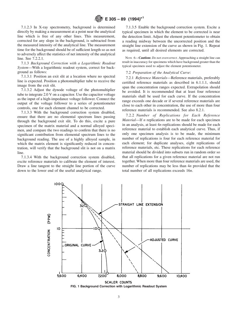 ASTM E305-89(1994)e1 - Standard Practice for Establishing and Controlling Spectrochemical Analytical Curves (Withdrawn 2005)