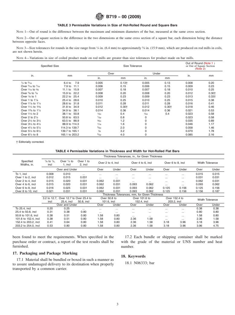 ASTM B719-00(2009) - Standard Specification for Nickel-Chromium-Molybdenum-Cobalt-Tungsten-Iron-Silicon Alloy (UNS N06333) Bar