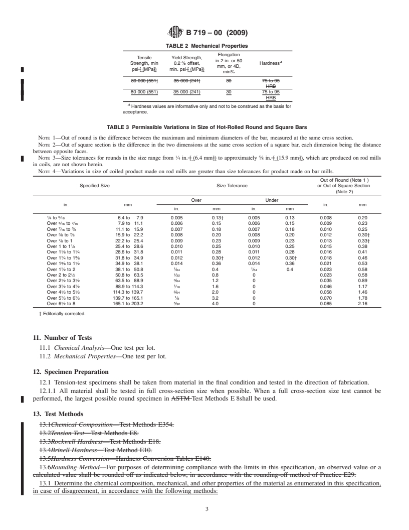 REDLINE ASTM B719-00(2009) - Standard Specification for Nickel-Chromium-Molybdenum-Cobalt-Tungsten-Iron-Silicon Alloy (UNS N06333) Bar