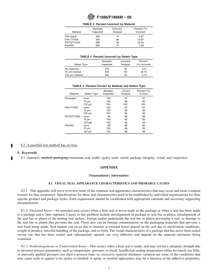 REDLINE ASTM F1886/F1886M-09 - Standard Test Method for Determining Integrity of Seals for Flexible Packaging by Visual Inspection