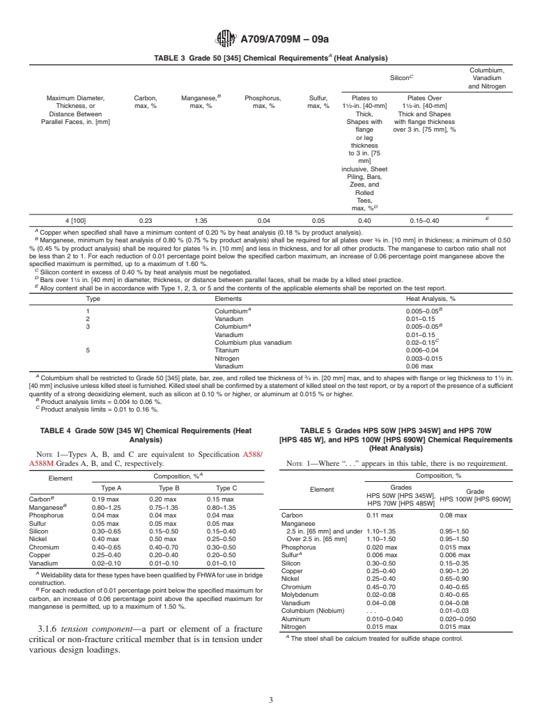 ASTM A709/A709M-09a - Standard Specification for  Structural Steel for Bridges