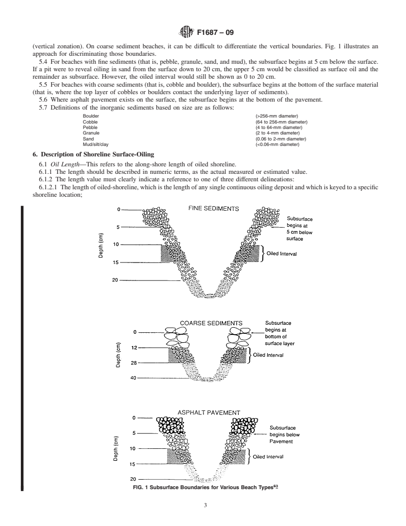 REDLINE ASTM F1687-09 - Standard Guide for Terminology and Indices to Describe Oiling Conditions on Shorelines