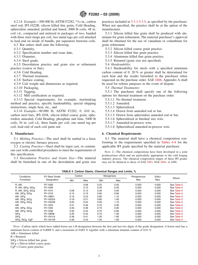 ASTM F2282-03(2009) - Standard Specification for Quality Assurance Requirements for Carbon and Alloy Steel Wire, Rods, and Bars for Mechanical Fasteners