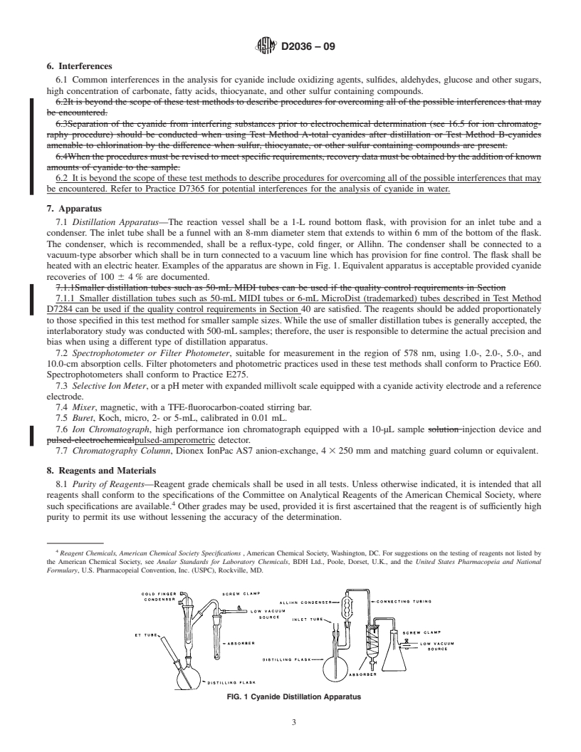 REDLINE ASTM D2036-09 - Standard Test Methods for Cyanides in Water