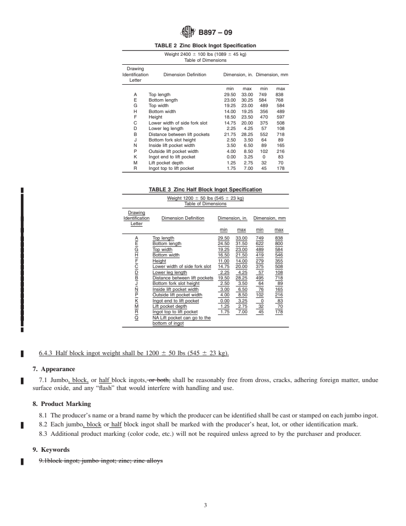 REDLINE ASTM B897-09 - Standard Specification for Configuration of Zinc and Zinc Alloy Jumbo Block and Half Block Ingot