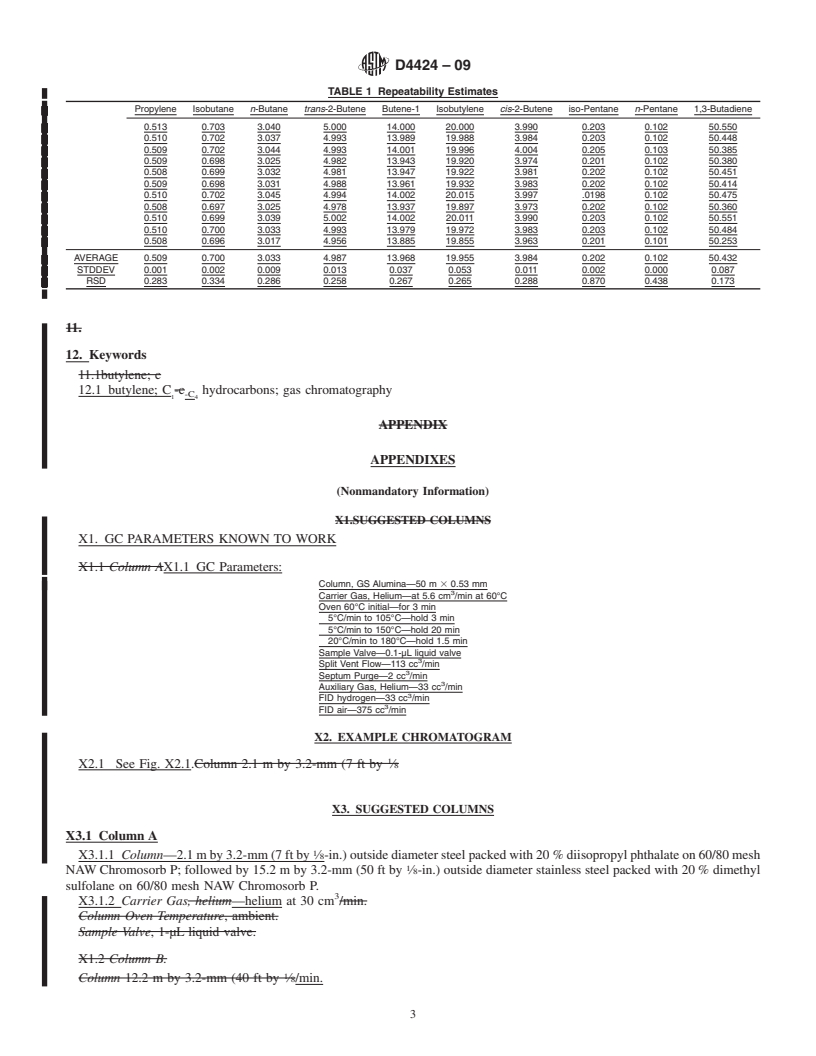 REDLINE ASTM D4424-09 - Standard Test Method for Butylene Analysis by Gas Chromatography