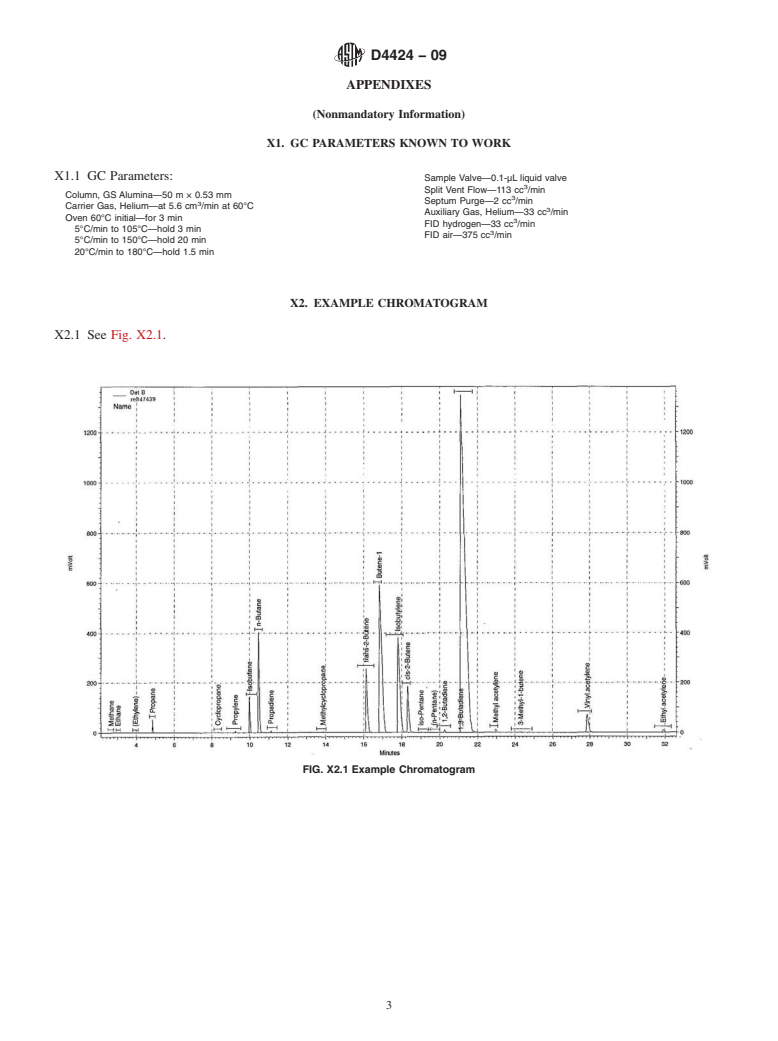 ASTM D4424-09 - Standard Test Method for Butylene Analysis by Gas Chromatography