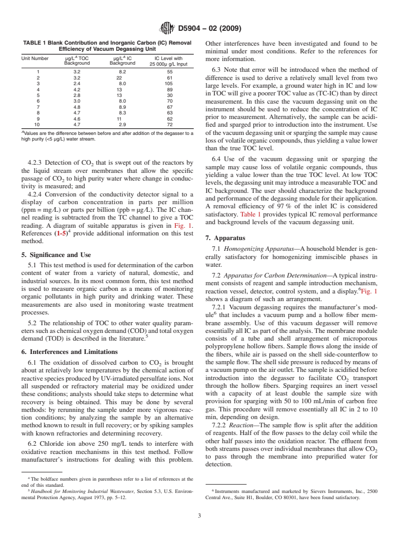 ASTM D5904-02(2009) - Standard Test Method for Total Carbon, Inorganic Carbon, and Organic Carbon in Water by Ultraviolet, Persulfate Oxidation, and Membrane Conductivity Detection