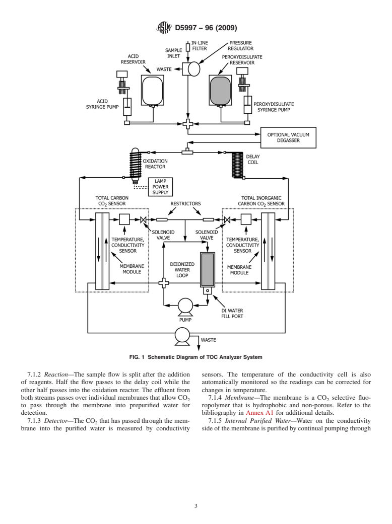 ASTM D5997-96(2009) - Standard Test Method for On-Line Monitoring of Total Carbon, Inorganic Carbon in Water by Ultraviolet, Persulfate Oxidation, and Membrane Conductivity Detection