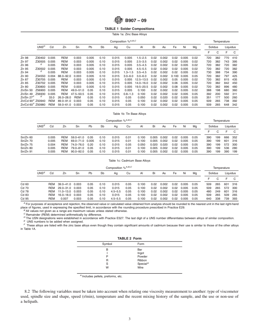 REDLINE ASTM B907-09 - Standard Specification for Zinc, Tin and Cadmium Base Alloys Used as Solders