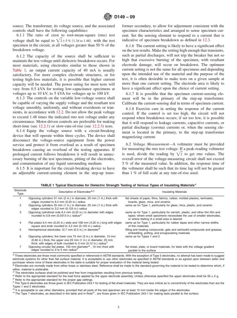 ASTM D149-09 - Standard Test Method for Dielectric Breakdown Voltage and Dielectric Strength of Solid Electrical Insulating Materials at Commercial Power Frequencies