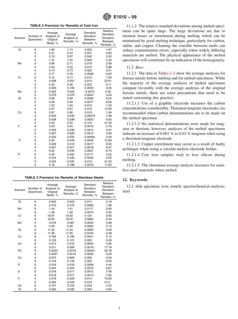 ASTM E1010-09 - Standard Practice for Preparation of Disk Specimens of Steel and Iron for Spectrochemical Analysis by Remelting