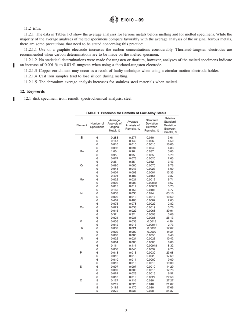 REDLINE ASTM E1010-09 - Standard Practice for Preparation of Disk Specimens of Steel and Iron for Spectrochemical Analysis by Remelting