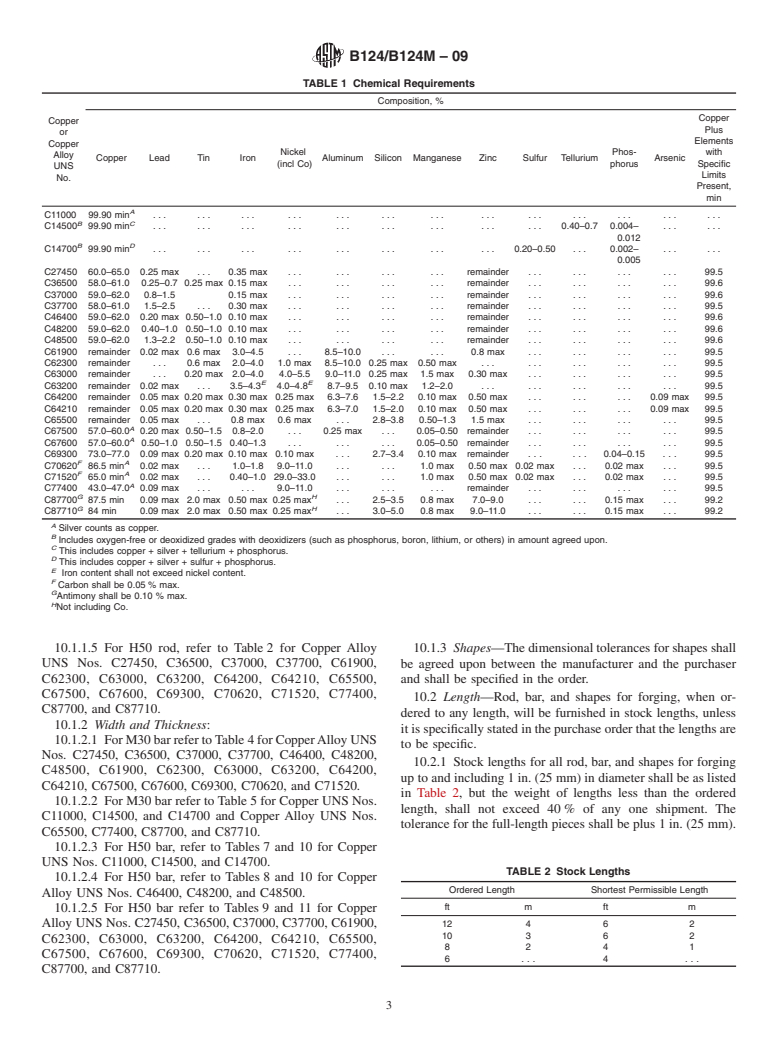 ASTM B124/B124M-09 - Standard Specification for  Copper and Copper Alloy Forging Rod, Bar, and Shapes