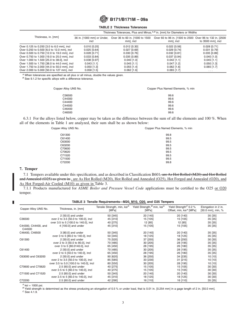 REDLINE ASTM B171/B171M-09a - Standard Specification for Copper-Alloy Plate and Sheet for Pressure Vessels, Condensers, and Heat Exchangers