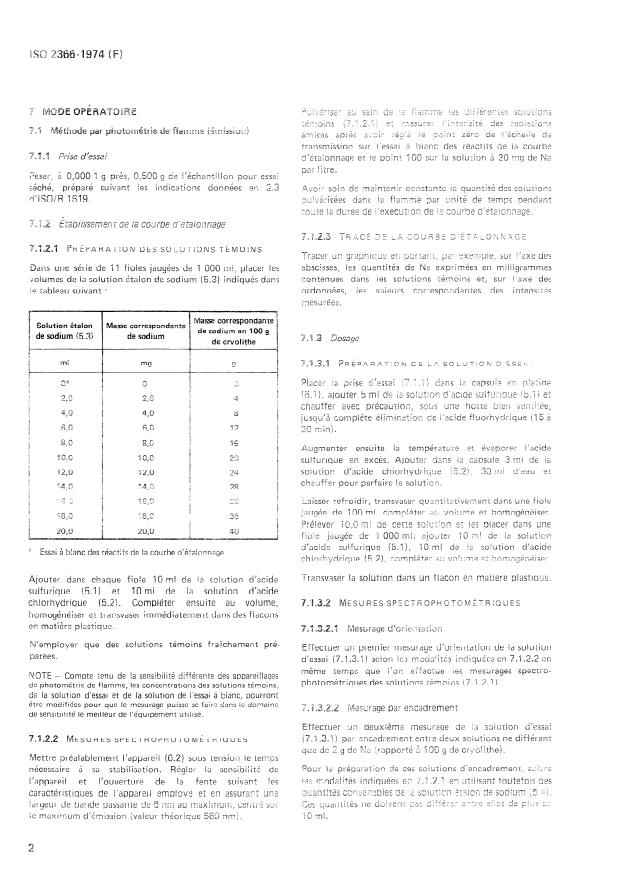 ISO 2366:1974 ISO 2366:1974 - Cryolithe naturelle et artificielle -- Dosage du sodium -- Méthodes par spectrophotométrie de flamme (émission) et par absorption atomique - Page 4 preview