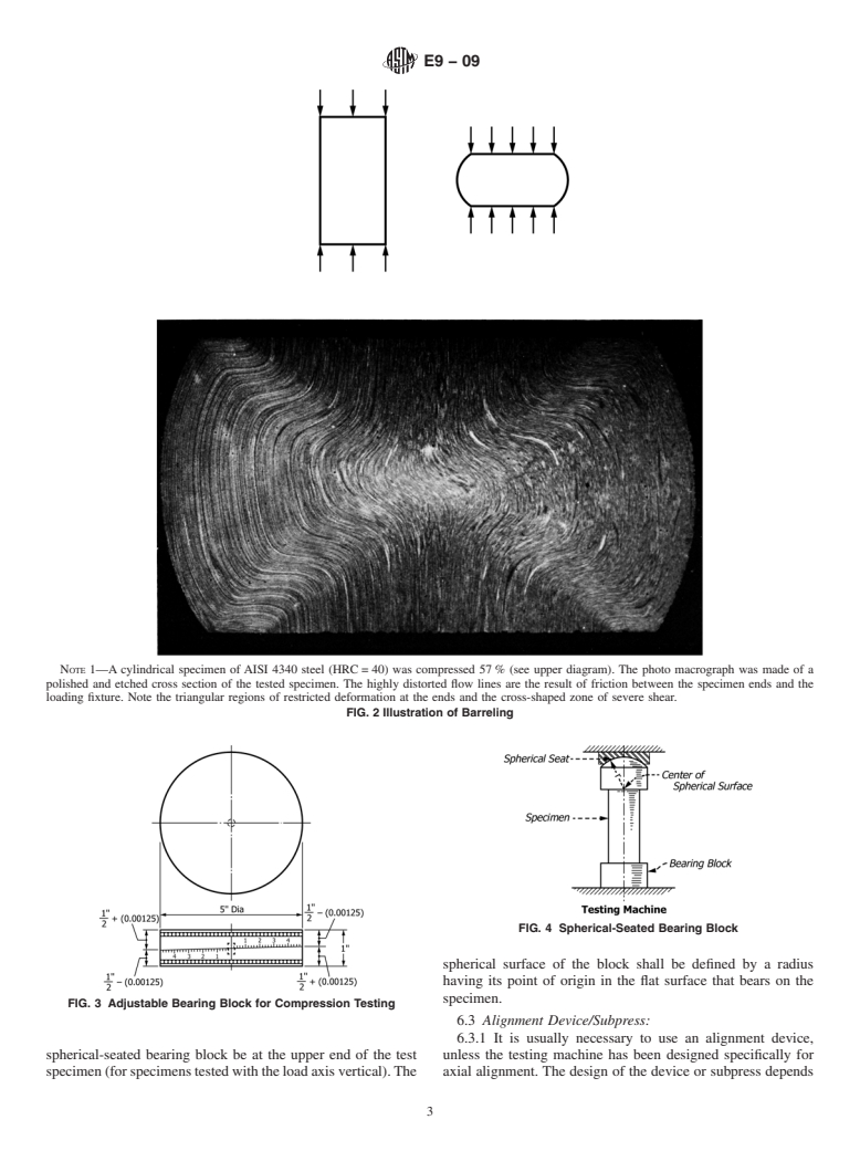 ASTM E9-09 - Standard Test Methods of Compression Testing of Metallic Materials at Room Temperature