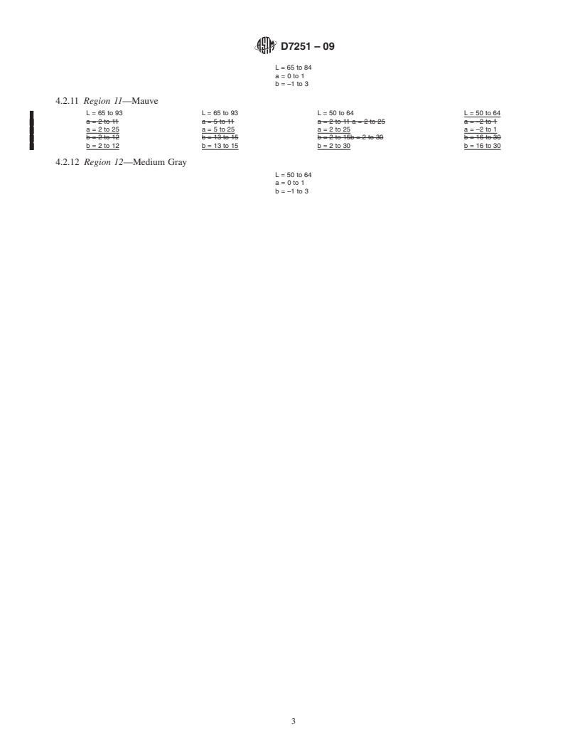 REDLINE ASTM D7251-09 - Standard Specification for Color and Appearance Retention of Variegated Color Plastic Siding Products