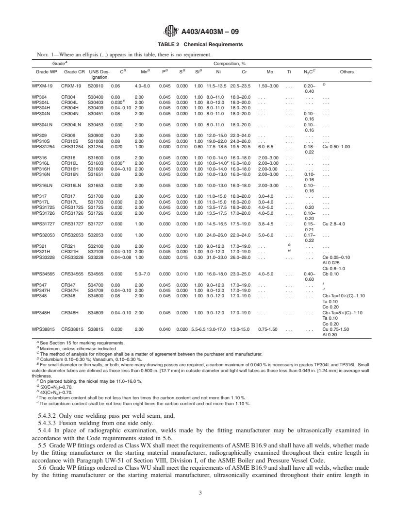 REDLINE ASTM A403/A403M-09 - Standard Specification for Wrought Austenitic Stainless Steel Piping Fittings