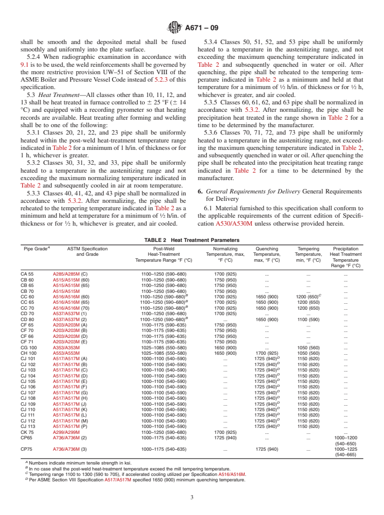 ASTM A671-09 - Standard Specification for Electric-Fusion-Welded Steel Pipe for Atmospheric and Lower Temperatures