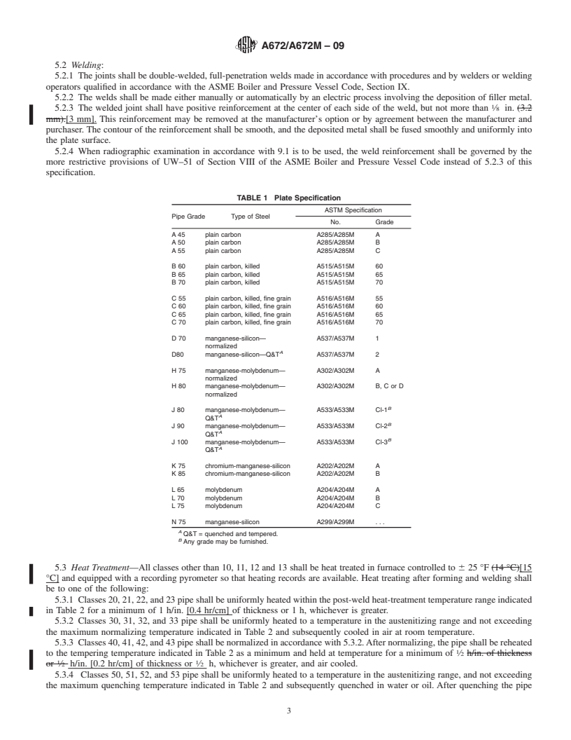 REDLINE ASTM A672/A672M-09 - Standard Specification for Electric-Fusion-Welded Steel Pipe for High-Pressure Service at Moderate Temperatures