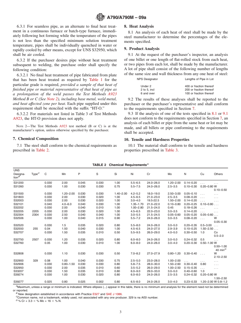 ASTM A790/A790M-09a - Standard Specification for  Seamless and Welded Ferritic/Austenitic Stainless Steel Pipe