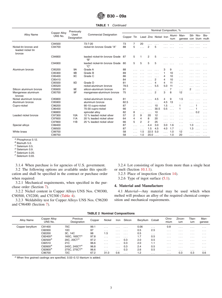 ASTM B30-09a - Standard Specification for  Copper Alloys in Ingot Form