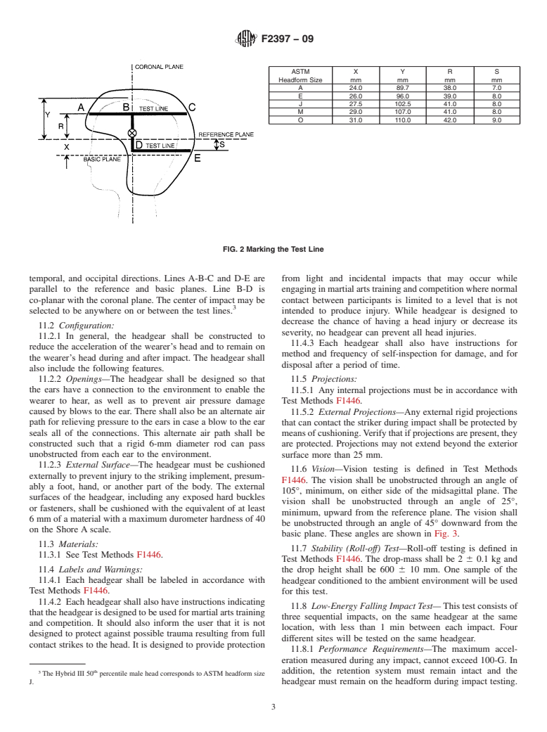 ASTM F2397-09 - Standard Specification for Protective Headgear Used in Martial Arts