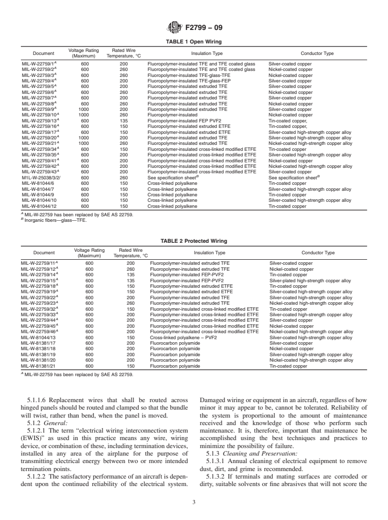 ASTM F2799-09 - Standard Practice for Maintenance of Airplane Electrical Wiring Systems