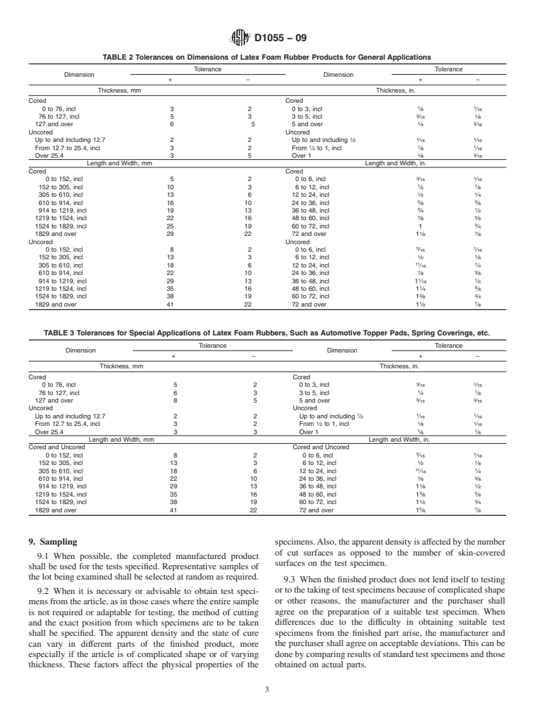 ASTM D1055-09 - Standard Specifications for Flexible Cellular Materials-Latex Foam (Withdrawn 2014)