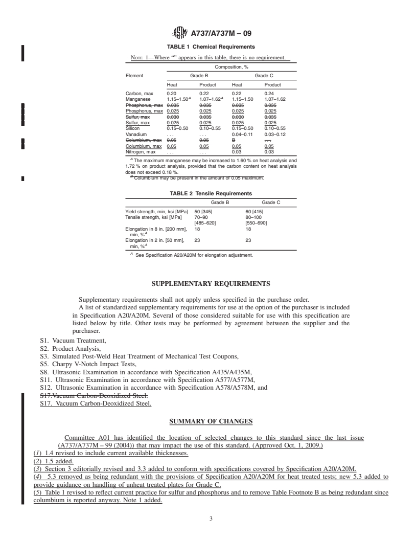 REDLINE ASTM A737/A737M-09 - Standard Specification for Pressure Vessel Plates, High-Strength, Low-Alloy Steel