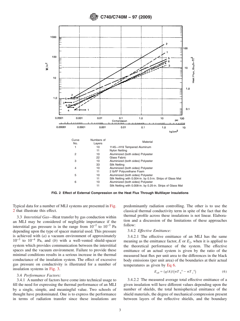 ASTM C740/C740M-97(2009) - Standard Practice for Evacuated Reflective Insulation In Cryogenic Service