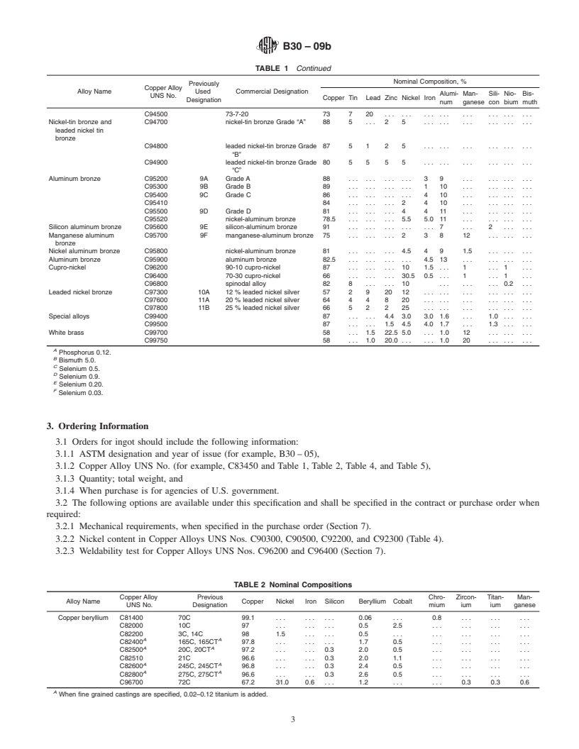 REDLINE ASTM B30-09b - Standard Specification for  Copper Alloys in Ingot Form