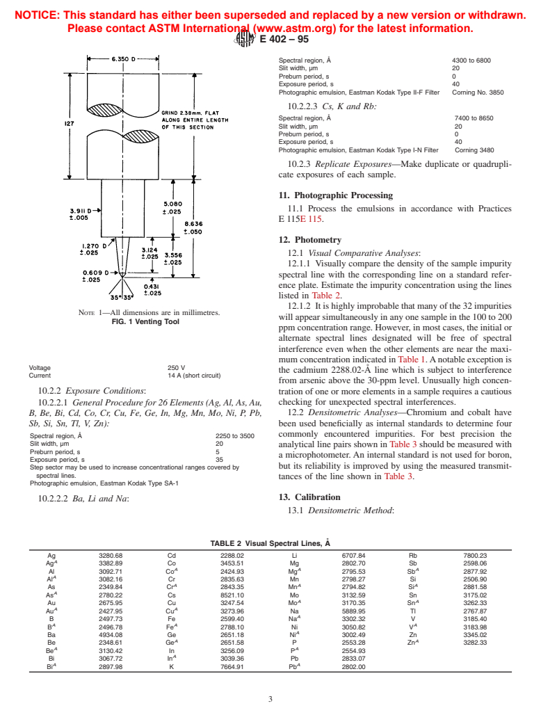 ASTM E402-95 - Standard Test Method for Spectrographic Analysis of Uranium Oxide (U<sub>3</sub>O<sub>8</sub>)by Gallium Oxide-Carrier Technique