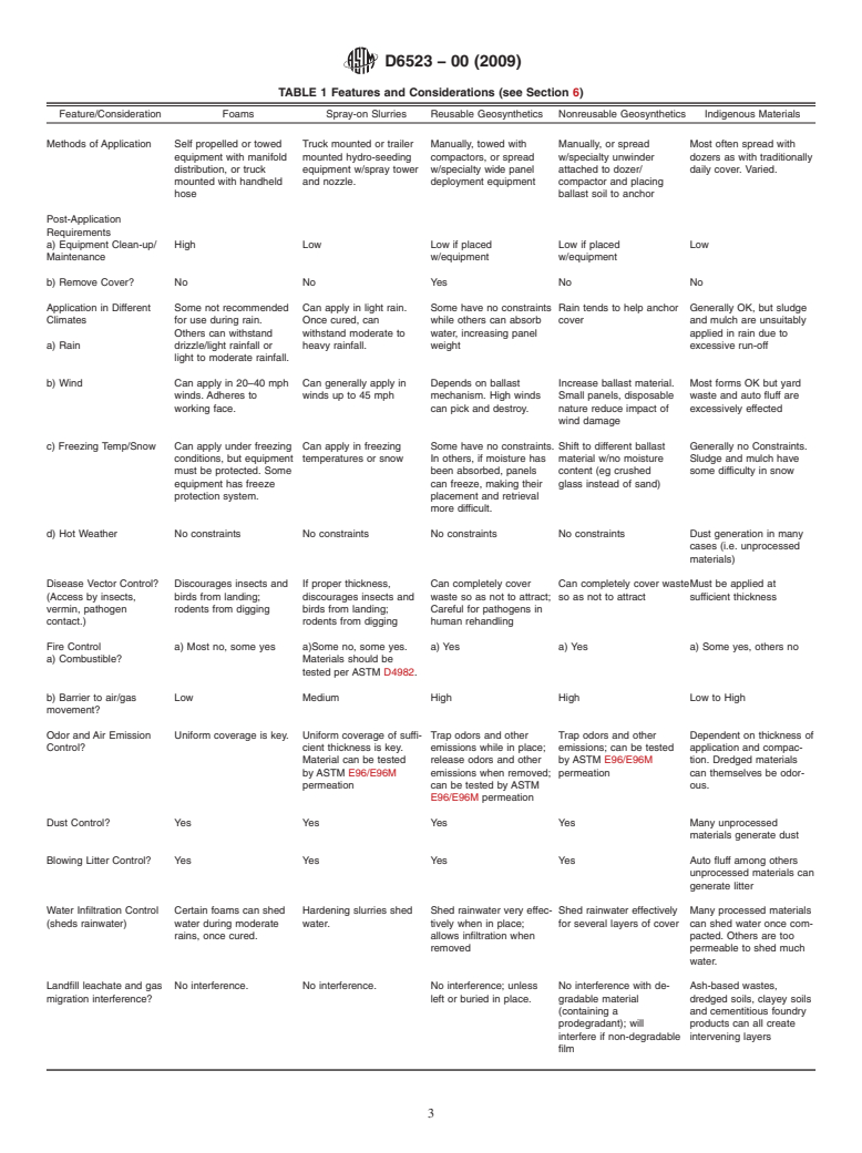 ASTM D6523-00(2009) - Standard Guide for Evaluation and Selection of Alternative Daily Covers (ADCs) for Sanitary Landfills