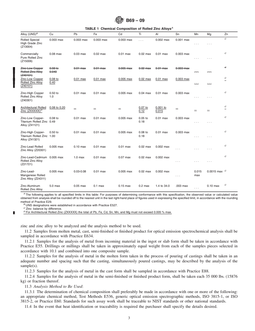 REDLINE ASTM B69-09 - Standard Specification for Rolled Zinc