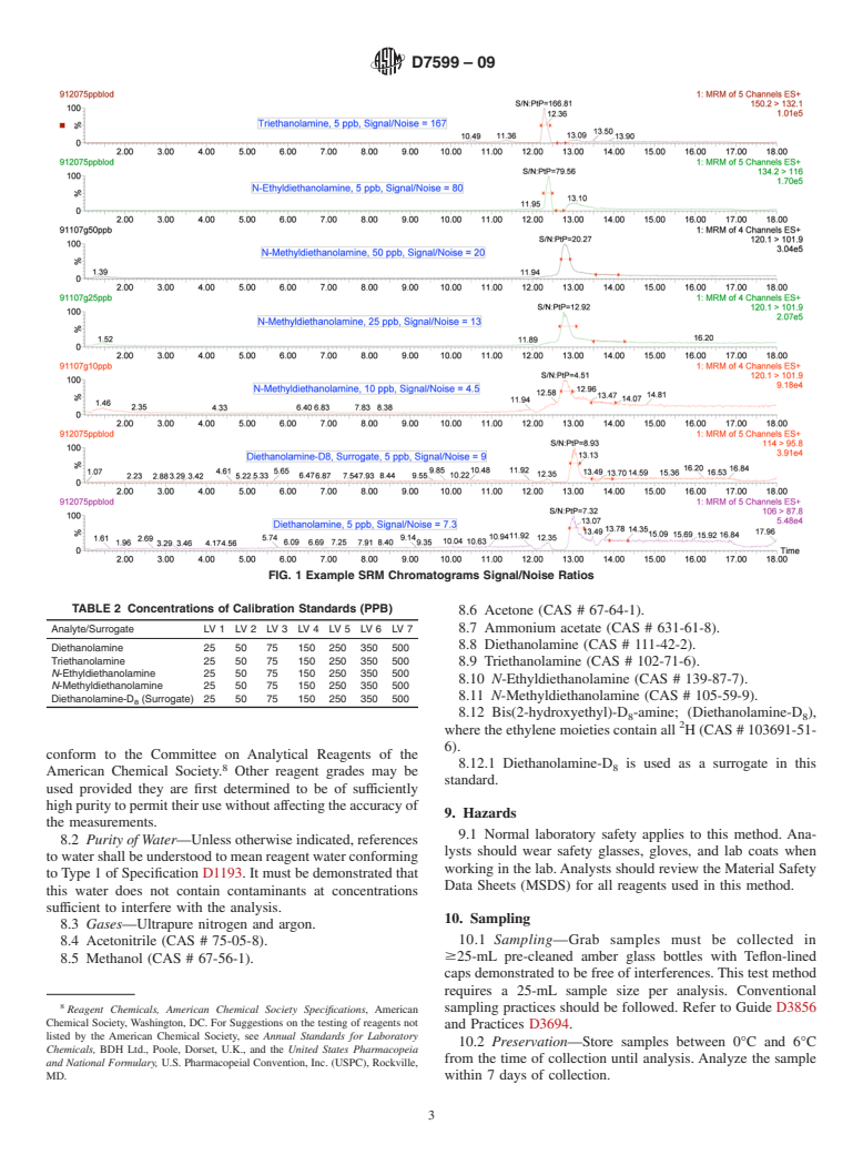 ASTM D7599-09 - Standard Test Method for Determination of Diethanolamine, Triethanolamine, <span class="italic">N</span>-Methyldiethanolamine and <span class="italic">N</span>-Ethyldiethanolamine in Water by Single Reaction Monitoring Liquid Chromatography/Tandem Mass Sp