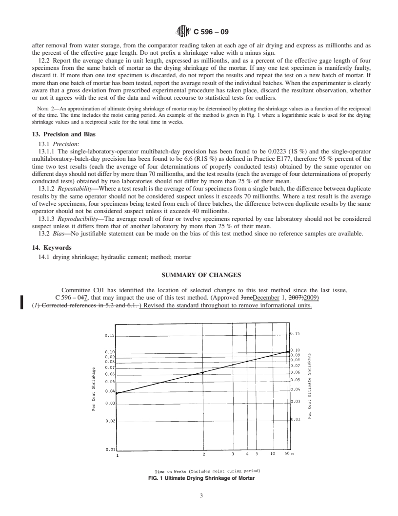 REDLINE ASTM C596-09 - Standard Test Method for Drying Shrinkage of Mortar Containing Hydraulic Cement