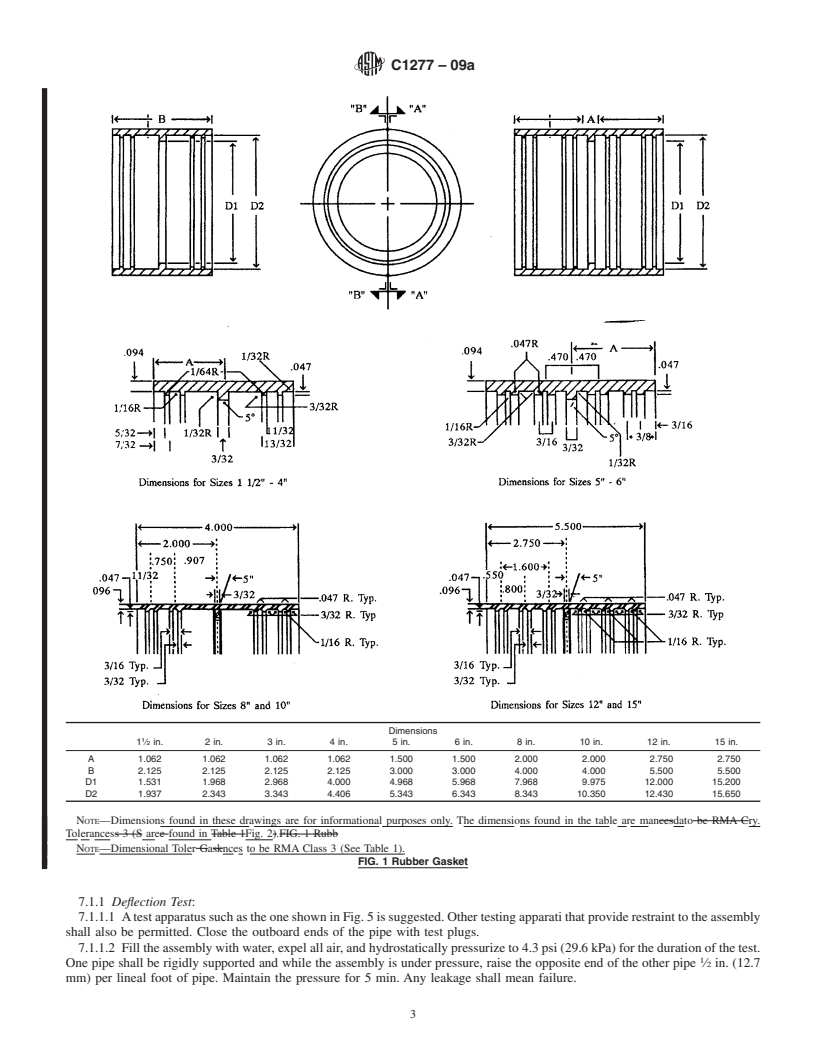 REDLINE ASTM C1277-09a - Standard Specification for Shielded Couplings Joining Hubless Cast Iron Soil Pipe and Fittings