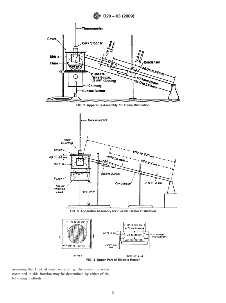 ASTM D20-03(2009) - Standard Test Method for Distillation of Road Tars