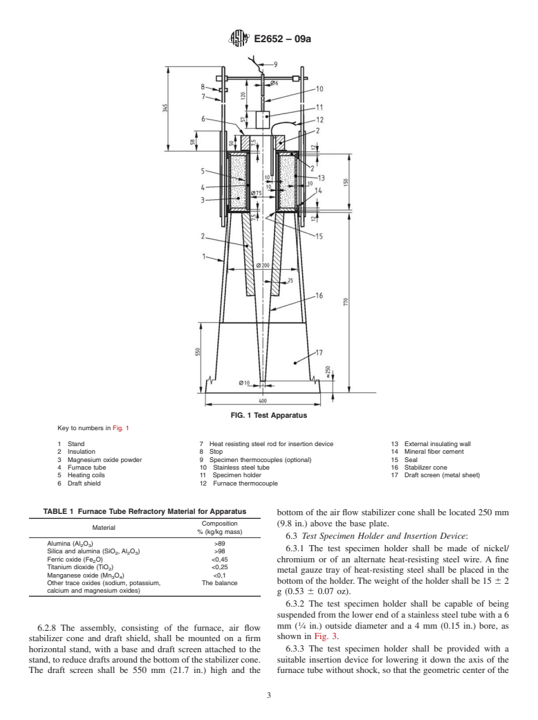 ASTM E2652-09a - Standard Test Method for  Behavior of Materials in a Tube Furnace with a Cone-shaped Airflow Stabilizer, at 750<span class='unicode'>&#x00B0;</span>C