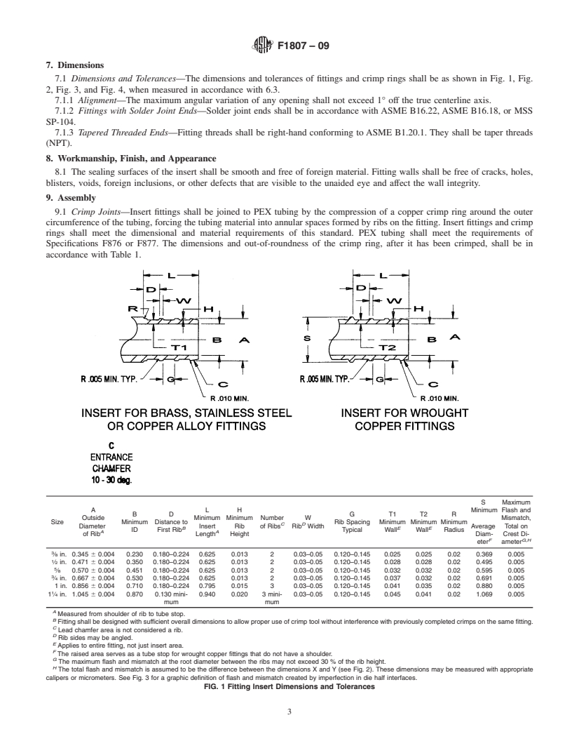 REDLINE ASTM F1807-09 - Standard Specification for  Metal Insert Fittings Utilizing a Copper Crimp Ring for SDR9 Cross-linked Polyethylene (PEX) Tubing