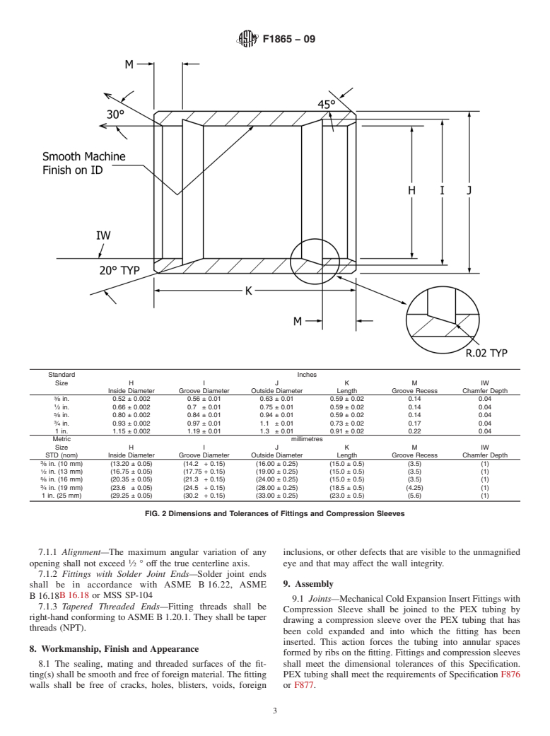 ASTM F1865-09 - Standard Specification for Mechanical Cold Expansion Insert Fitting With Compression Sleeve for Cross-linked Polyethylene (PEX) Tubing (Withdrawn 2018)