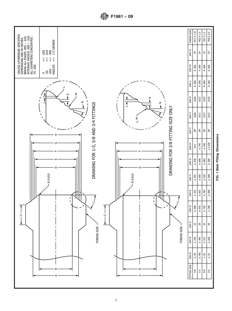 ASTM F1961-09 - Standard Specification for Metal Mechanical Cold Flare Compression Fittings with Disc Spring for Crosslinked Polyethylene (PEX) Tubing (Withdrawn 2018)