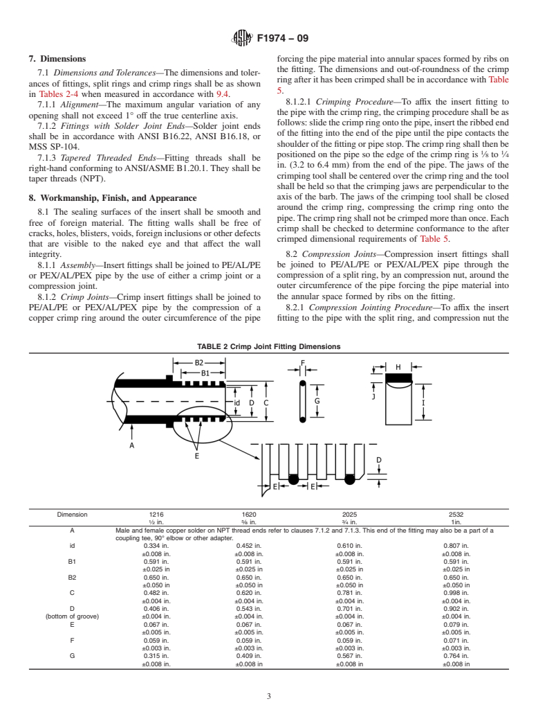 ASTM F1974-09 - Standard Specification for Metal Insert Fittings for Polyethylene/Aluminum/Polyethylene and Crosslinked Polyethylene/Aluminum/Crosslinked Polyethylene Composite Pressure Pipe