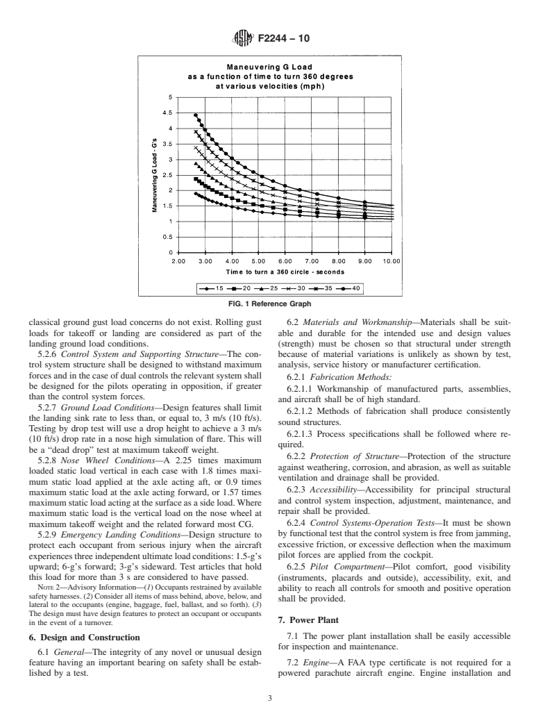 ASTM F2244-10 - Standard Specification for Design and Performance Requirements for Powered Parachute Aircraft